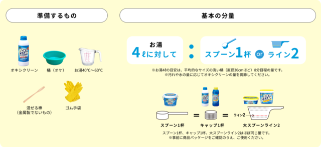 漂白剤オキシクリーンの使い方説明図解